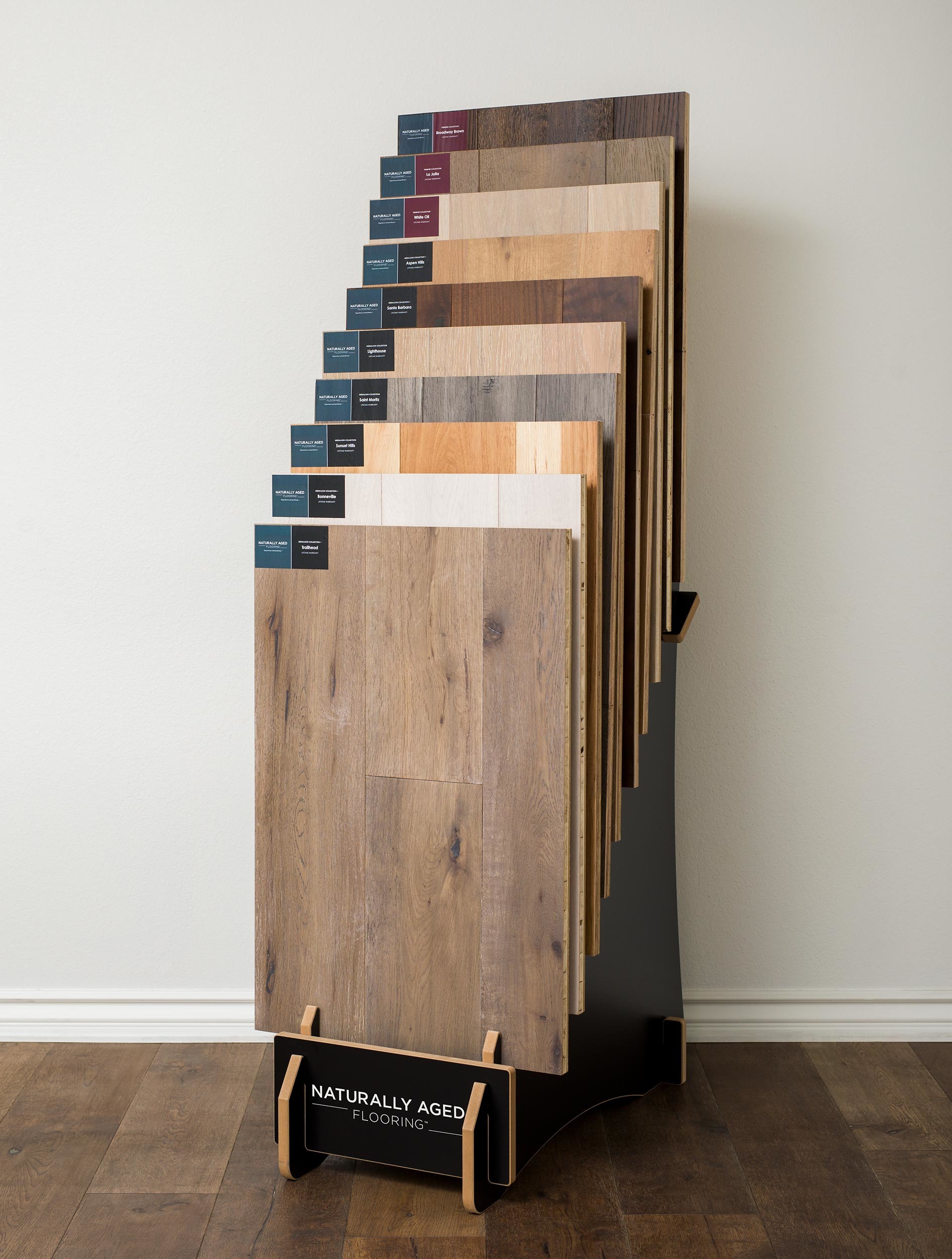 Waterfall Display